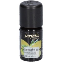 Farfalla Aromamischung