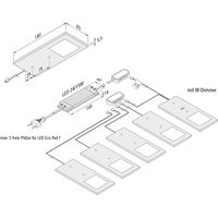 Hera LED Unterbauleuchte Küche 5x3 w, Küchenleuchte Eco-Pad, F