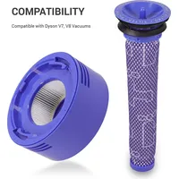 Kwmobile Filter für Dyson V7 V8 - Filter Zubehör