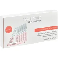 Malu Wilz Ultimate Glow Ampoule Set 7 x 2