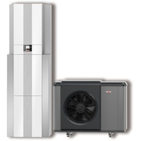 WOLF-Garten Wolf Wärmepumpen-Center CHC-Monoblock 07/200-35 Luft-Wasser CHA07 Monoblock R290