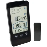 MEBUS Funk-Wetterstation