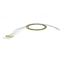 BTR Netcom Metz Connect OpDAT Pigtail LC 2m 150R1JO0020E4