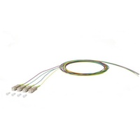 BTR Netcom Metz Connect OpDAT Pigtail SC 2m 150R1CO0020E4