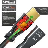Primewire HDMI Kabel 2.0b Glasfaser - 4k 60Hz mit