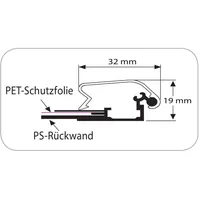Update-Displays Klapprahmen 32mm Gehrung A0 silber eloxiert