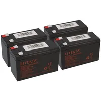 Akkuman USV Akkusatz kompatibel ZINTO A 2000 AGM Blei