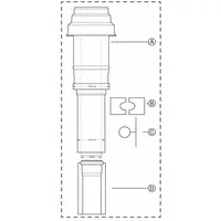 Buderus Grundbausatz DO, Dachdurchführung - Ø 80/125 mm -