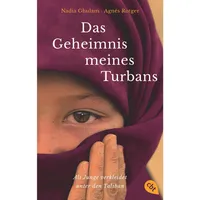 Cbt Das Geheimnis meines Turbans