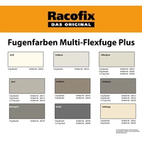 Racofix Multi Flexfuge PLUS 2 - 12 mm basalt