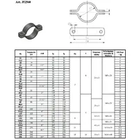 Schellendirekt Rohrschelle V2A Edelstahl zweiteilige Schelle mittelschwer, Klemmbereich:31-34 mm