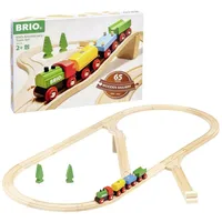 BRIO Jubiläums-Zug (63603600)