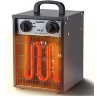 Craftfull Elektro-Heizlüfter HL200, 2000/3000 Watt, Überhitzungsschutz, Thermostat, Griff, Stahl