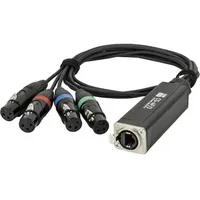 Showgear CS-4F/3 4 Kanal DMX shuttle Lichtsteuerung