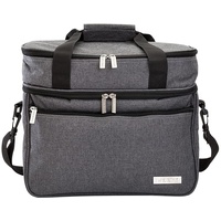 Twistshake Kühltasche 21 L für Babynahrung und mehr |