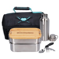 Toolbrothers Fan Lunchpaket in Makita Kühltasche mit Edelstahl Brotdose