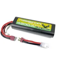 Absima Modellbau-Akkupack (LiPo) 7.4V 4500 mAh 25 C Hardcase