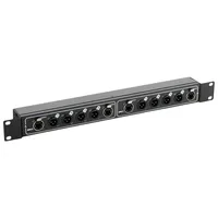 Pronomic NetCore SR-3M Multicore-Rackbox M/M Dual