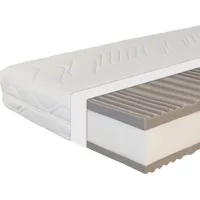 Beco Maxima Plus, Taschenfederkern, 180 kg belastbar, 180 cm