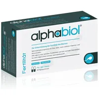 NanoRepro Alphabiol Fertilität