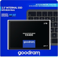 GoodRam CX400