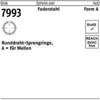 Hörger & Geßler DIN 7993 Federstahl-Draht A 28 S
