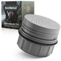 Bachgold Bachgold® Wechselfilter mit 1500L Filterkapazität I entfernt 99,99%