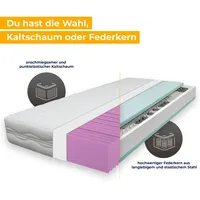 Beco Onyx Flex TFK - Größe: 90 x 200
