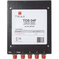 TRIAX TOS04F 4fach opt. Verteiler