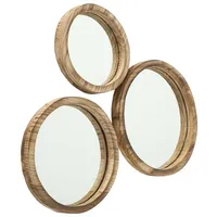 Boltze Spiegel Jones Braun