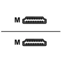 Sharkoon HDMI-Kabel mit Ethernet - HDMI männlich zu HDMI