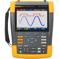Fluke 190-062-III-S
