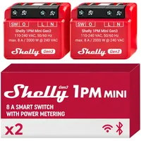 Shelly 1PM Mini Gen3 | WLAN Smart Relais Schalter