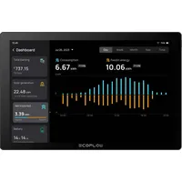 ECOFLOW PowerInsight Bedienpanel