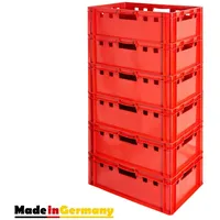 TSGPS Fleischkiste E2 Fleischkiste Rot Fleischerkiste Fleischkisten Kiste Fleischkiste