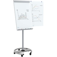 Rocada Flipchart Transformer