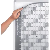 Magnetoplan 12301 Trägertafel für Jahrtesplanerfolie