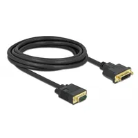DeLock - Single Link - DVI-I (W)