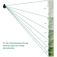 Parus by Venso Wall Spot 150 cm Pflanzenlampe