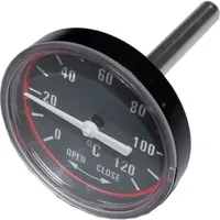 WOLF-Garten Thermometer lang 20-120 Grad