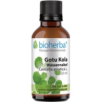 Bioherba Gotu Kola