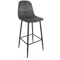 BIZZOTTO Barhocker Irelia 2er-Set aus Samt, modern, gepolstert, Dunkelgrau,