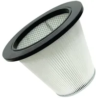 Cleancraft Poly-Kartuschenfilter Abluft
