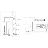 WAGO Controller Modbus TCP 750-890/025-000