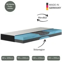 Liebscher & Bracht 7-Zonen Kaltschaum 100 x 200 cm