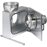 Helios Ventilatoren Helios Megabox mit EC-Motor 1-PH, 50/60Hz regelbar,