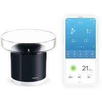 Netatmo NRG01-WW Regenmesser