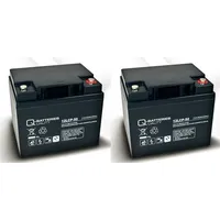 Quality Batteries Ersatzakku für Meyra Ortopedia 2 St. Q-Batteries