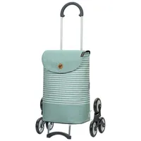 Andersen shopper manufraktur Scala Tilde mint 37 L