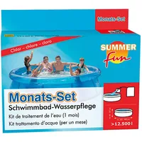 SUMMER FUN Monats-Set Chlor